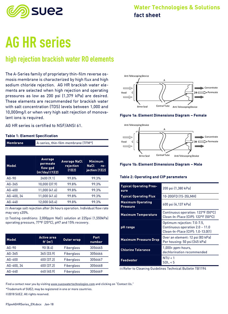 SUEZ AG HR  high rejection brackish water RO elements