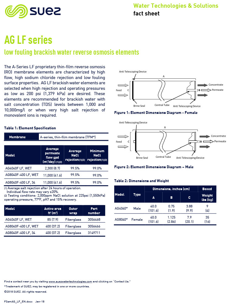 SUEZ AG LF low fouling brackish water RO elements