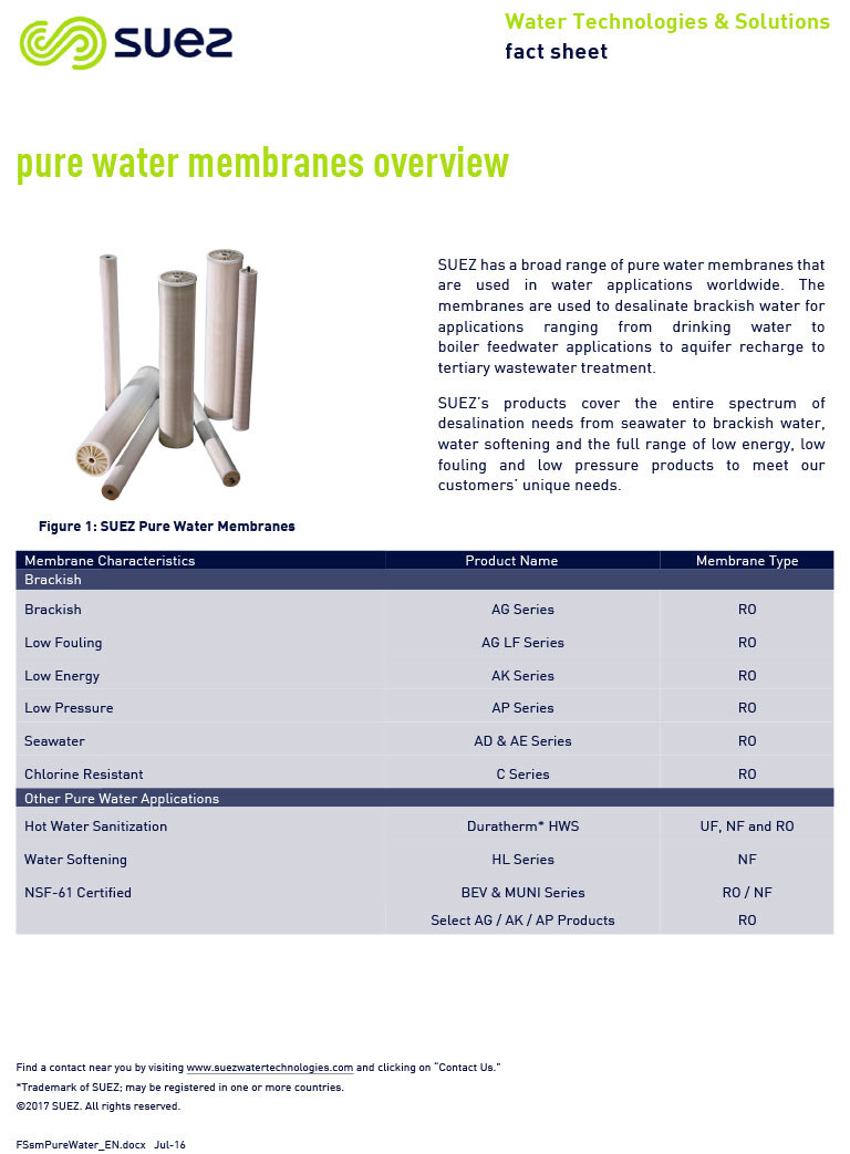 SUEZ Pure Water Membranes List