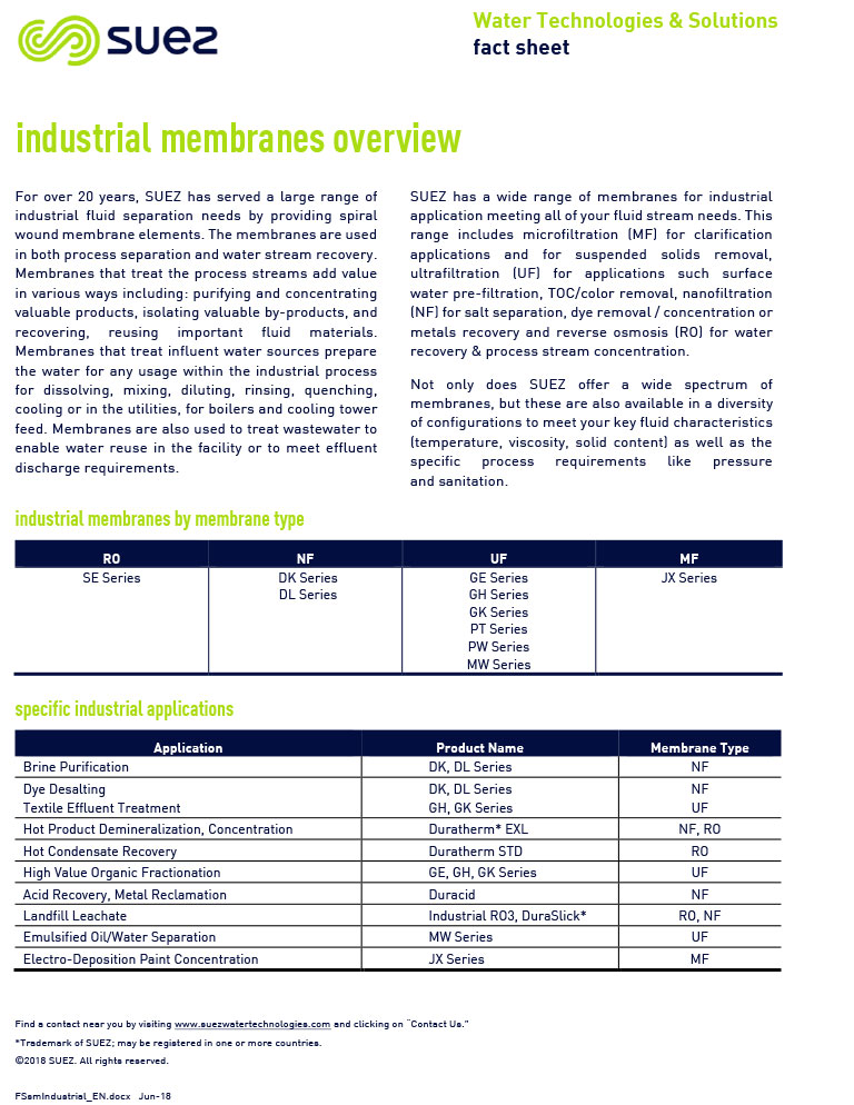 SUEZ Industrial Membranes List RO / UF / NF